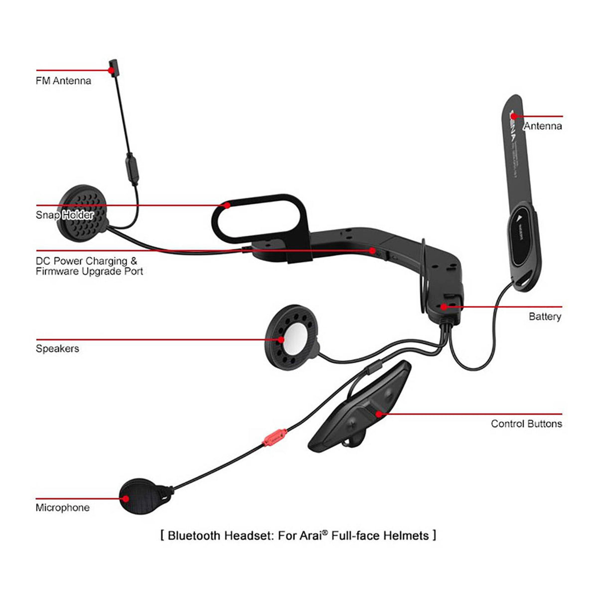 SENA 10U BLUETOOTH COMM SYSTEM W REMOTE CONTROL ARAI Bayride