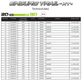 Tech Data Mitas Enduro Trail XT Plus